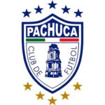 Kansas City Current vs. C.F. Pachuca